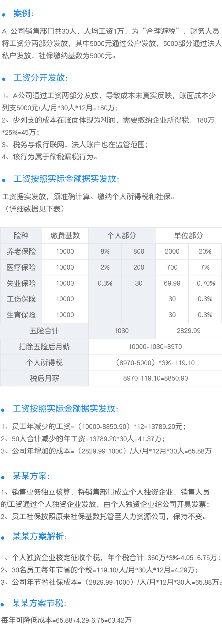 部门外包型节税案例移动端